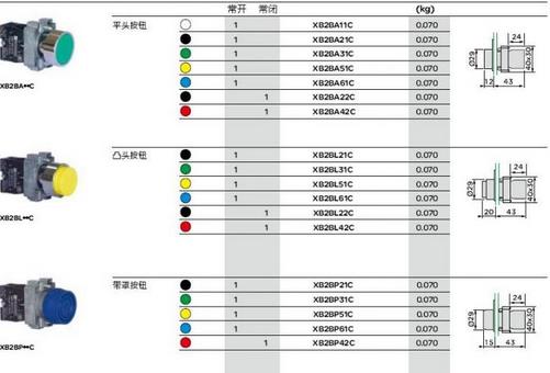 施耐德接近开关传感器XS218ALPAL10