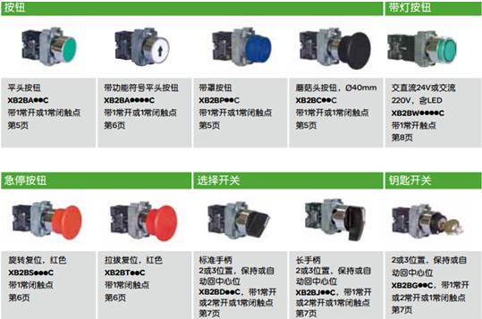 六盘水市施耐德电气代理经销商