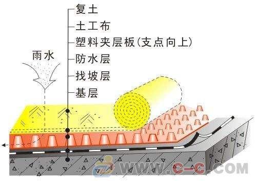 江苏扬州蜂巢土工格室实力厂家）江苏扬州集团欢迎您