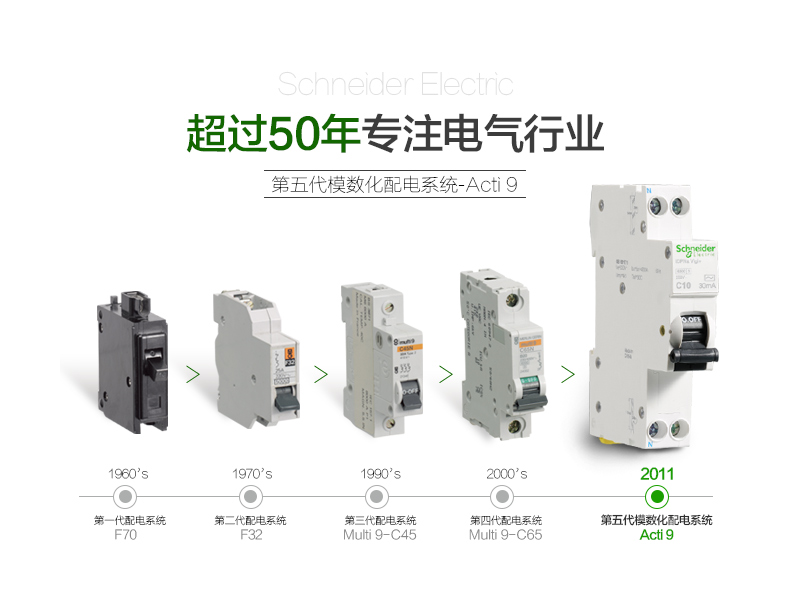 柳州市施耐德塑壳断路器/代理商