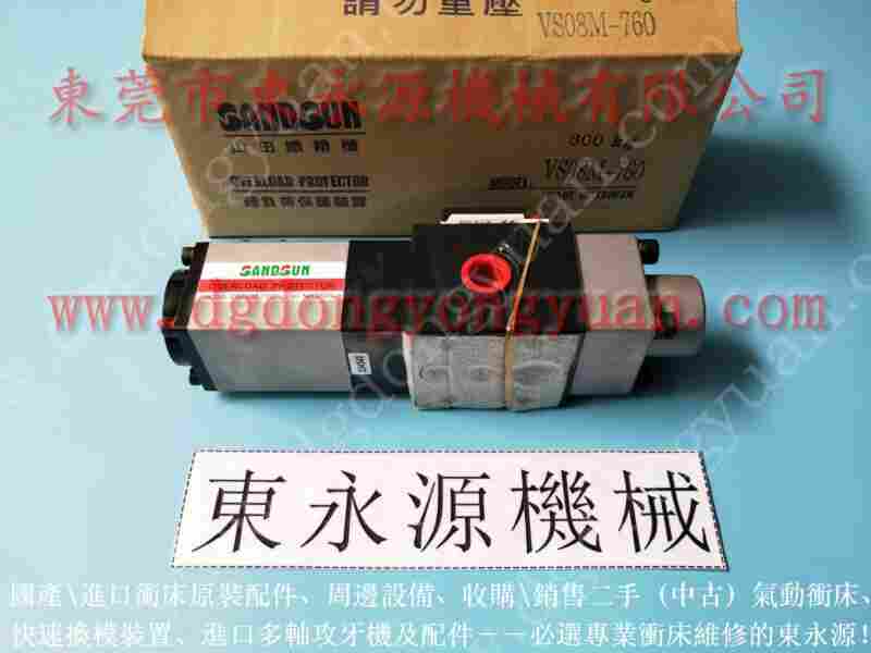 SLS1-250 负荷装置维修,AT11-2-I-S 找 东永源