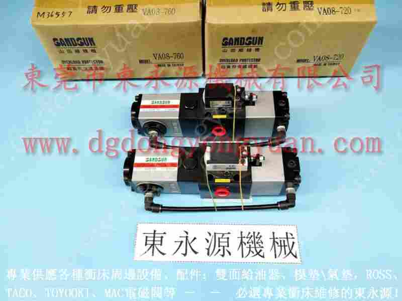 VP5007快速换模泵维修，VA08H-760油泵