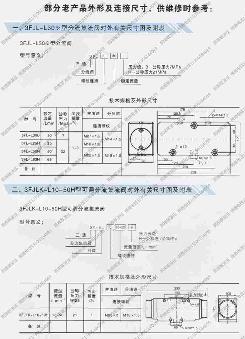 3FJLK-B2-16B-X,可调式分流集流阀,同步阀