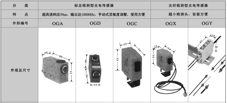 OG系列色標(biāo)傳感器光纖傳感器OGY-M5324NA OGX-M5324NA OGY-M3224NA