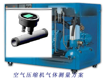 空氣機氣體流量計