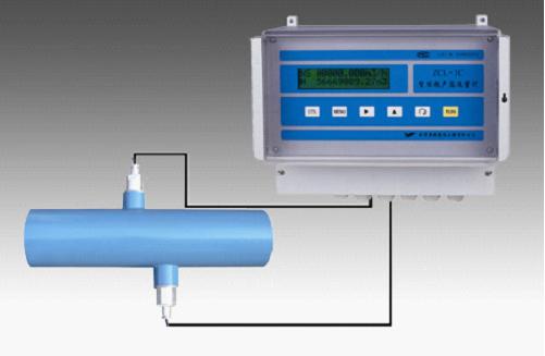 ZCL-1C 固定式超聲波流量計(jì)