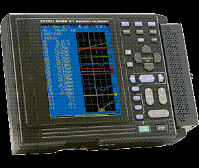 日置HIOKI 8422-51 數(shù)據(jù)記錄儀 