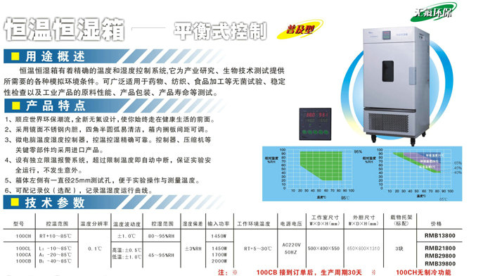 #恒温恒湿箱－普及型/型*