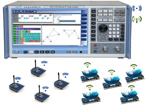 物聯(lián)網(wǎng)綜合測試儀