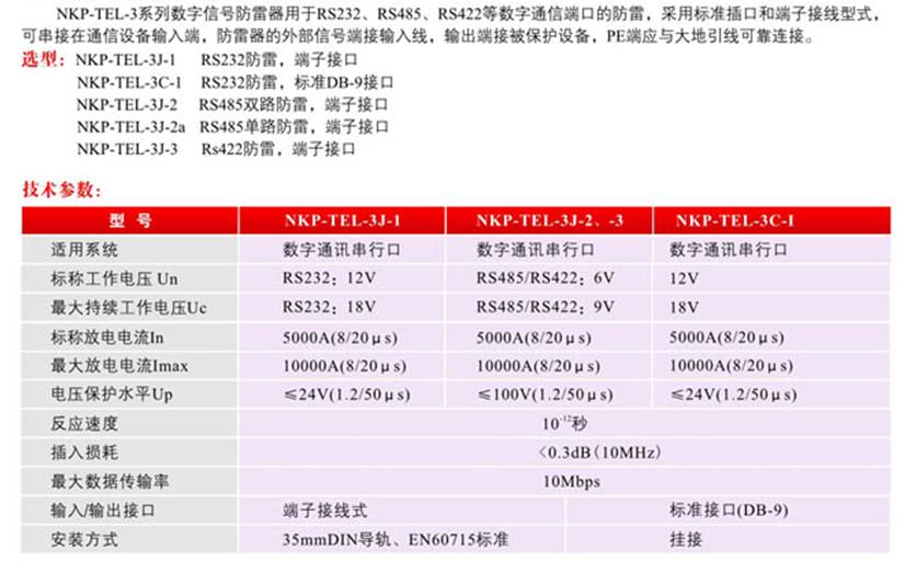 數(shù)字信號防雷器