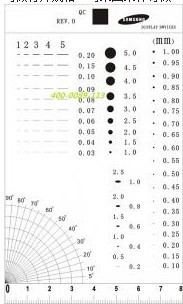 SAMSUNG点规-SAMSUNG点线规定做-SAMSUNG点线规苏州生产厂家