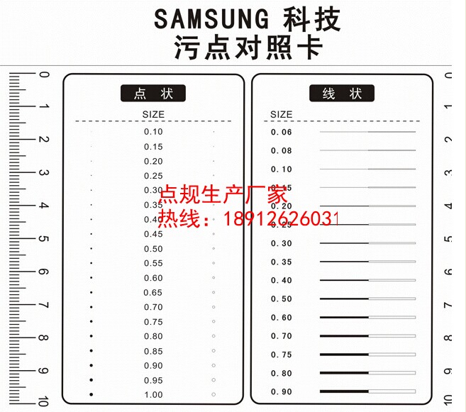 点线规|面积对比规|对比卡