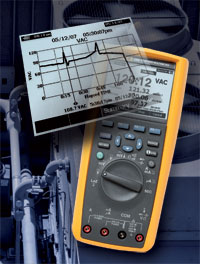 Fluke 289C 萬(wàn)用表