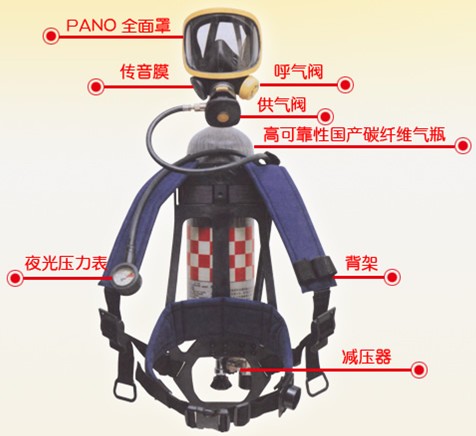 巴固c900正壓式空氣呼吸器-巴固c900