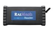 RAEMesh Reader無線調制解調器