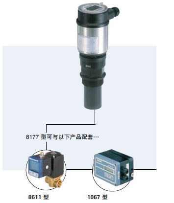 宝德超声波液位变送器|宝德