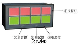 廣州虹潤(rùn)八路閃光報(bào)警器現(xiàn)貨供應(yīng)