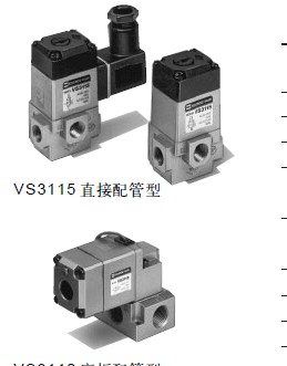 SMC氣缸CDG1BA20-150一級(jí)代理現(xiàn)貨