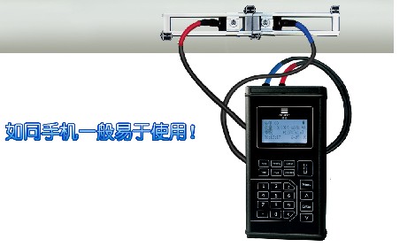 DCT1258手持一體式超聲波流量計(NEW)