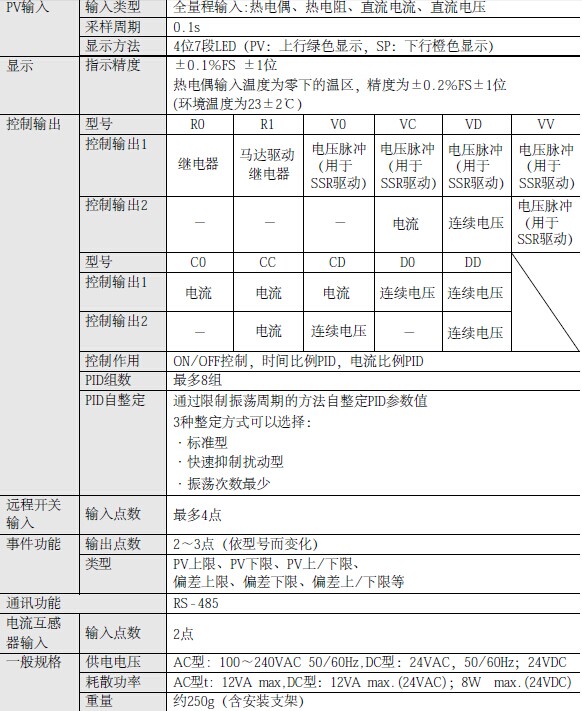 現(xiàn)貨山武調(diào)節(jié)器