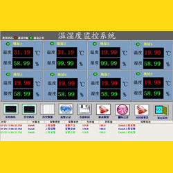 倉庫機房溫度濕度監(jiān)控系統(tǒng)