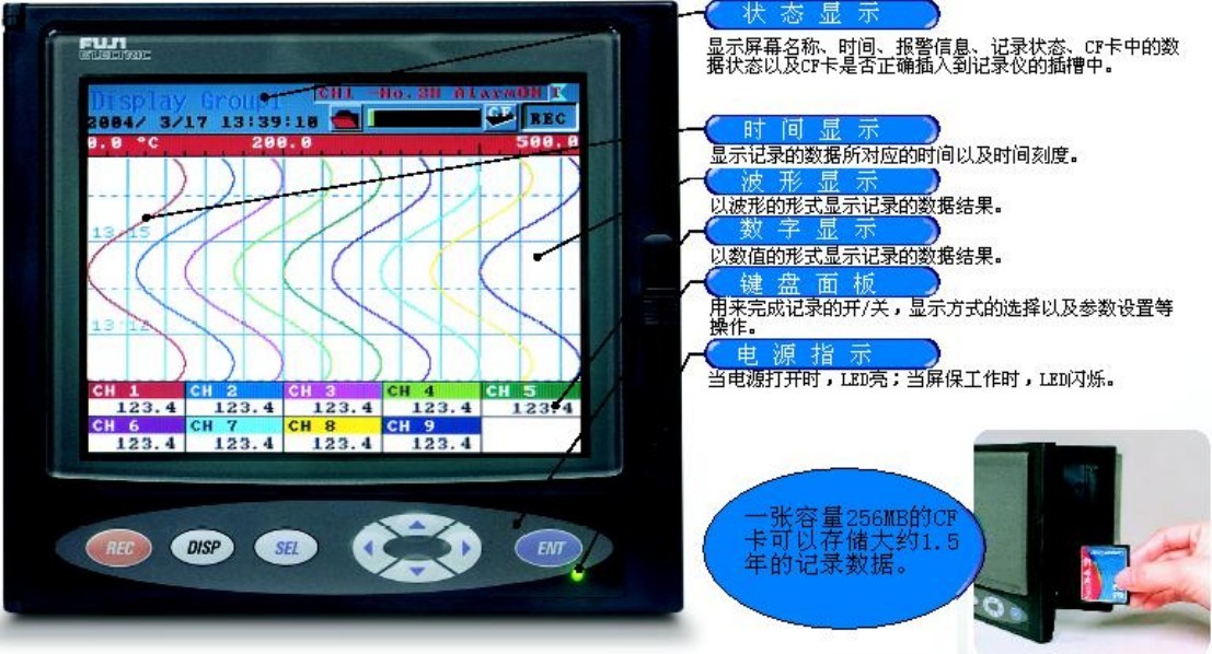 富士  無(wú)紙記錄儀