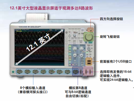 DLM4058 500MHz混合信号示波器