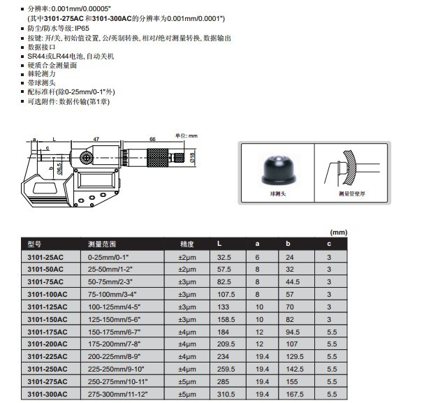 數(shù)顯千分尺3101-25C