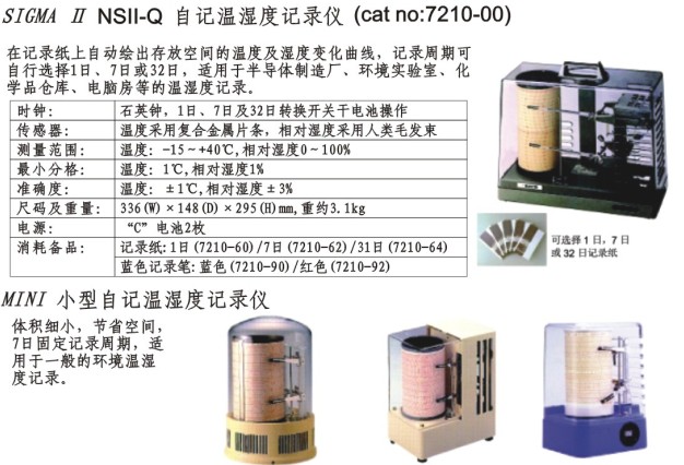 日本“佐藤”牌溫濕度計(jì)氣壓測(cè)量?jī)x器