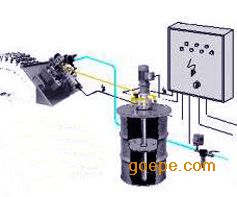 林肯開式齒輪噴射潤滑系統(tǒng)棒磨機齒輪噴油霧潤滑