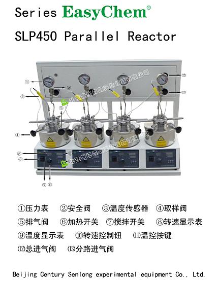 微型磁力反應釜