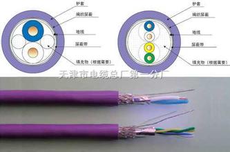 SYFV-75-2-1*8高頻數字傳輸設備電纜