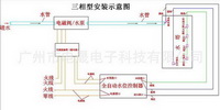 水泵智能控制器 水泵控制器