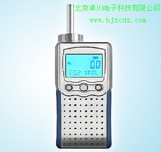 泵吸式硫化氫檢測(cè)儀 JW.12-JZ80-H2S