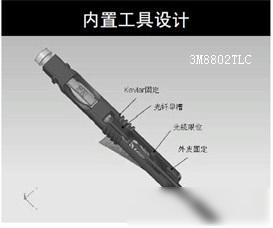 3M8802-TLC 光纖快速連接器