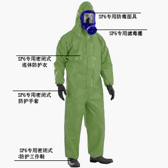 SF6全套防護裝備