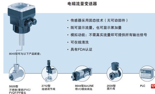 BUKRERT電磁流量計代理141459