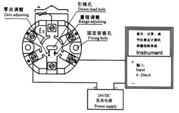 DBWM型熱電偶溫度變送器