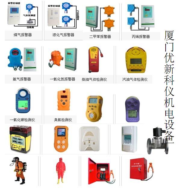 手持式汽车尾气分析仪