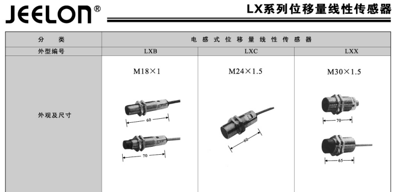 LX系列位移量線性傳感器LXB-05P1LXC-10P1LXX-M20P1