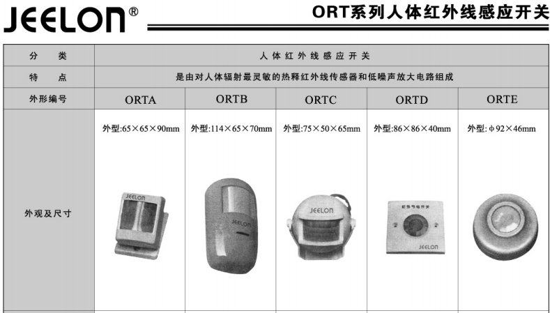 ORT系列人體紅外線感應開關(guān)ORTA-5312NAORTB-5306NBORTC-5324NCORTDORTE