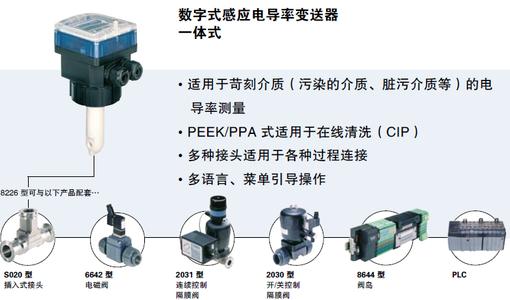 佛山代理处宝德8226型电导率变送器