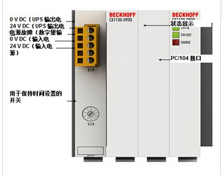 增量編碼器接口模塊C9900-Dxxx?總線(xiàn)端子模塊