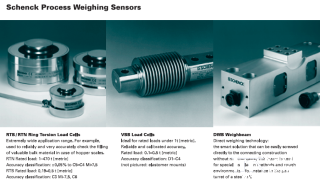德國Schenck稱重傳感器與儀器儀表
