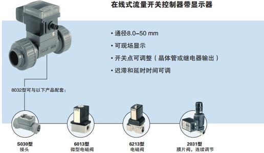 BURKERT寶德8032 在線式流量開關(guān)控制器帶顯示器