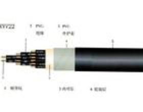 小主機(jī)箱應(yīng)配電源線