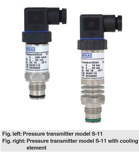 WIKA壓力變送器 S-11