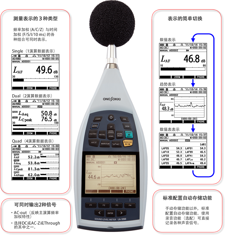 LA-3260噪音計