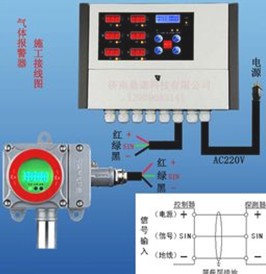 二甲苯氣體報警器甲苯濃度報警器