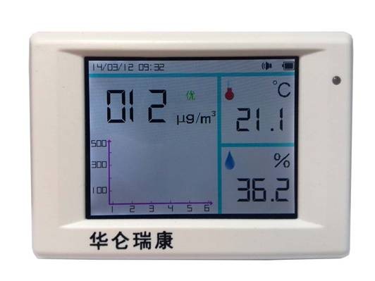 PM2.5实时检测仪PM100